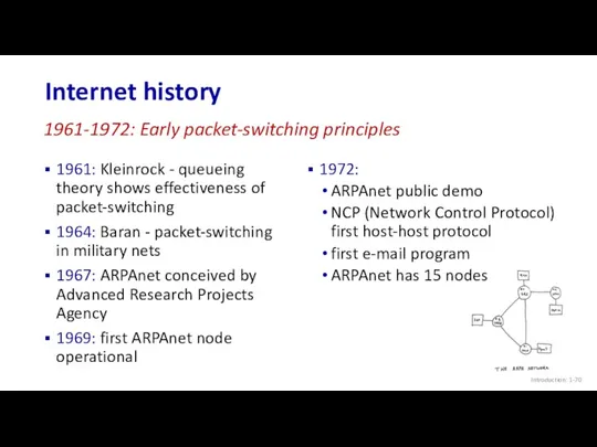 Internet history Introduction: 1- 1961: Kleinrock - queueing theory shows effectiveness of packet-switching