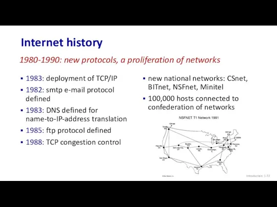 Internet history Introduction: 1- 1983: deployment of TCP/IP 1982: smtp e-mail protocol defined