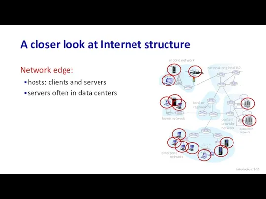 A closer look at Internet structure Introduction: 1- Network edge: hosts: clients and