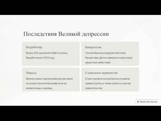 Последствия Великой депрессии Безработица Более 25% населения США осталось безработным