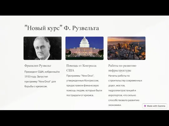 "Новый курс" Ф. Рузвельта Франклин Рузвельт Президент США, избранный в