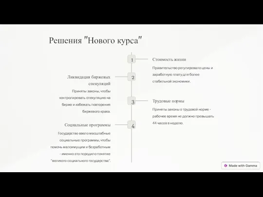 Решения "Нового курса" 1 Стоимость жизни Правительство регулировало цены и