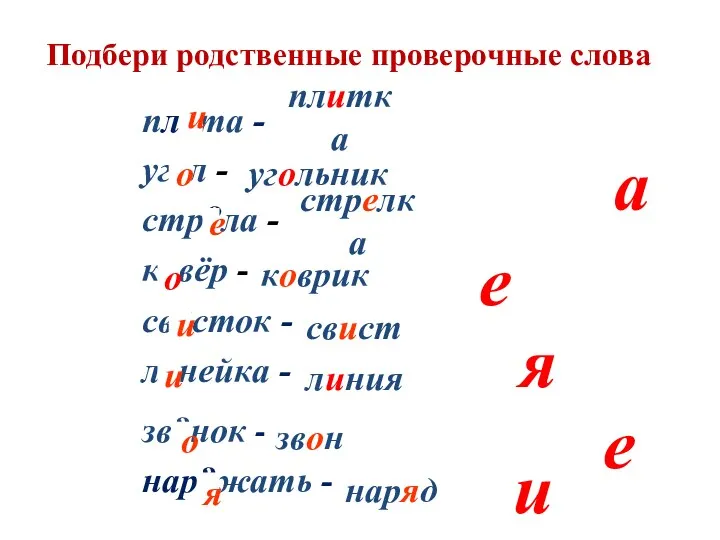 Подбери родственные проверочные слова пл?та - уг?л - стр?ла -