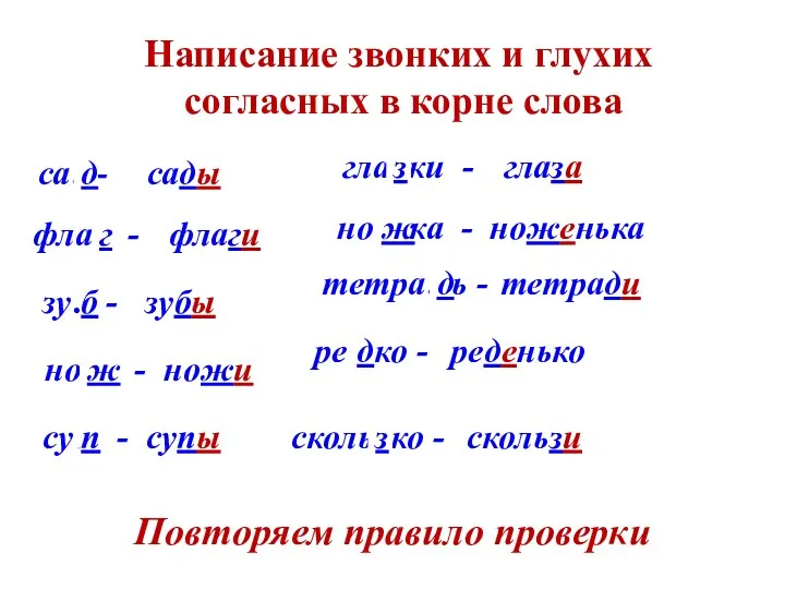 Написание звонких и глухих согласных в корне слова са? -