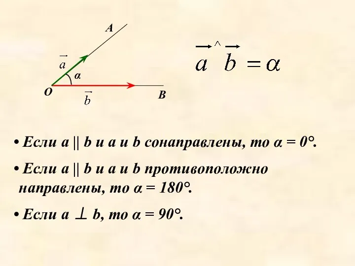 О А В α Если а || b и а