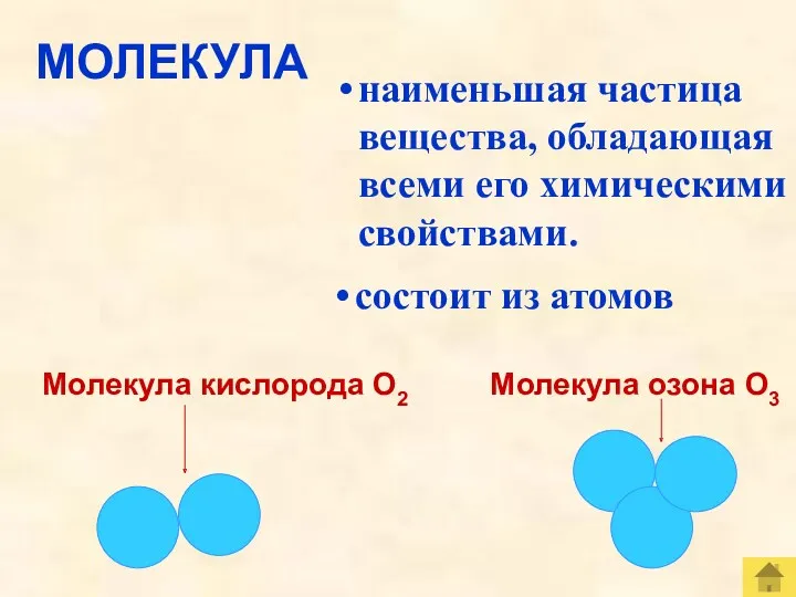 наименьшая частица вещества, обладающая всеми его химическими свойствами. состоит из