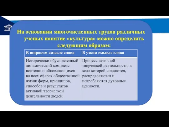 РЕМОНТ На основании многочисленных трудов различных ученых понятие «культура» можно определить следующим образом: