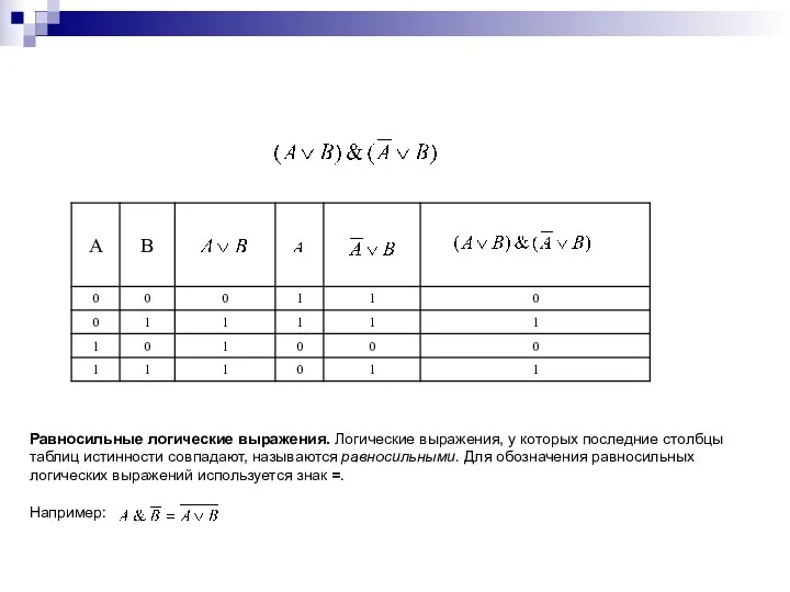 Равносильные логические выражения. Логические выражения, у которых последние столбцы таблиц истинности совпадают, называются