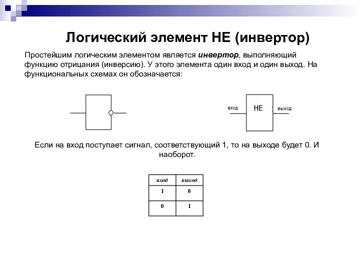 Логический элемент НЕ (инвертор) Простейшим логическим элементом является инвертор, выполняющий