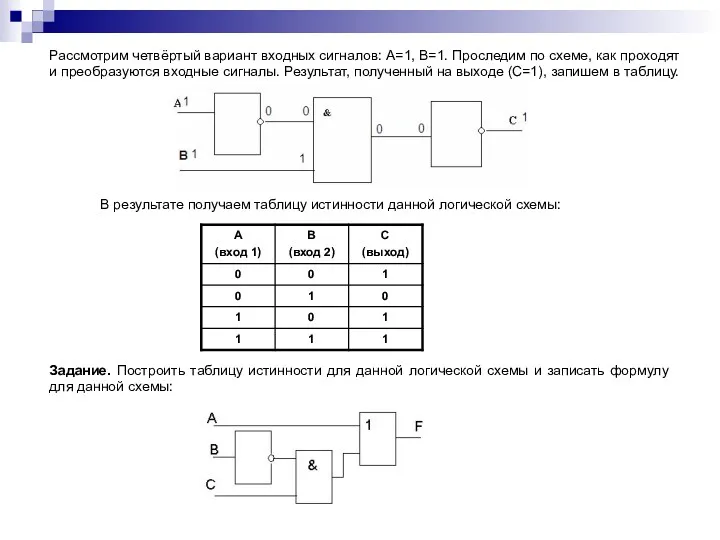 Рассмотрим четвёртый вариант входных сигналов: А=1, В=1. Проследим по схеме, как проходят и