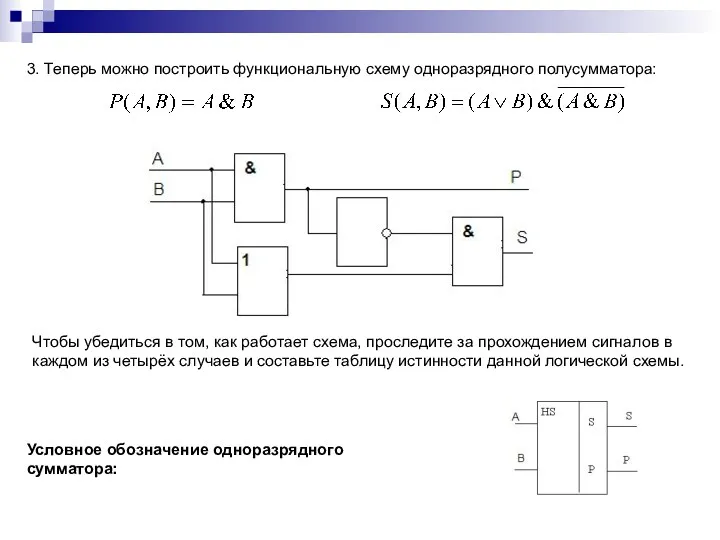 3. Теперь можно построить функциональную схему одноразрядного полусумматора: Чтобы убедиться