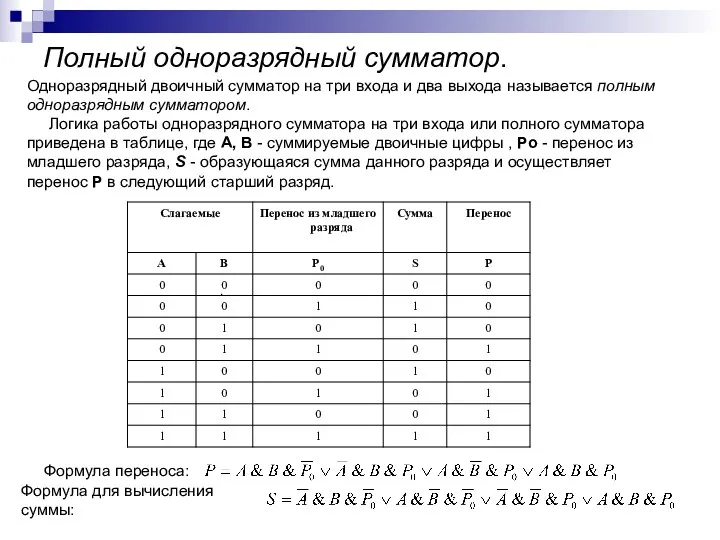 Одноразрядный двоичный сумматор на три входа и два выхода называется