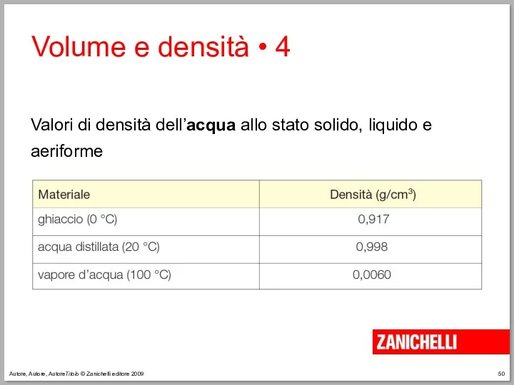 Autore, Autore, AutoreTitolo © Zanichelli editore 2009 Volume e densità