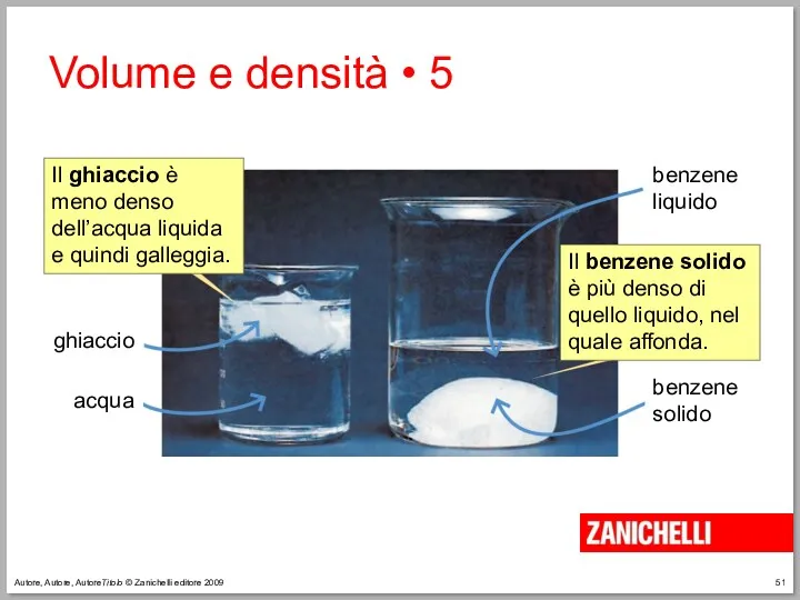 Autore, Autore, AutoreTitolo © Zanichelli editore 2009 Volume e densità • 5