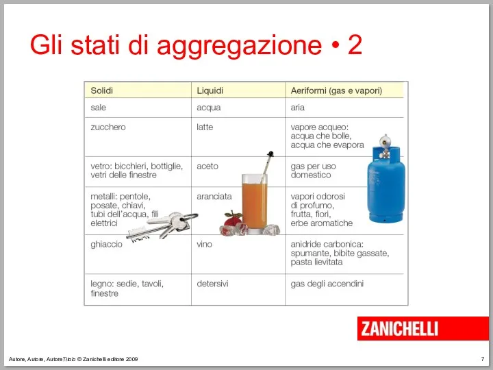 Autore, Autore, AutoreTitolo © Zanichelli editore 2009 Gli stati di aggregazione • 2