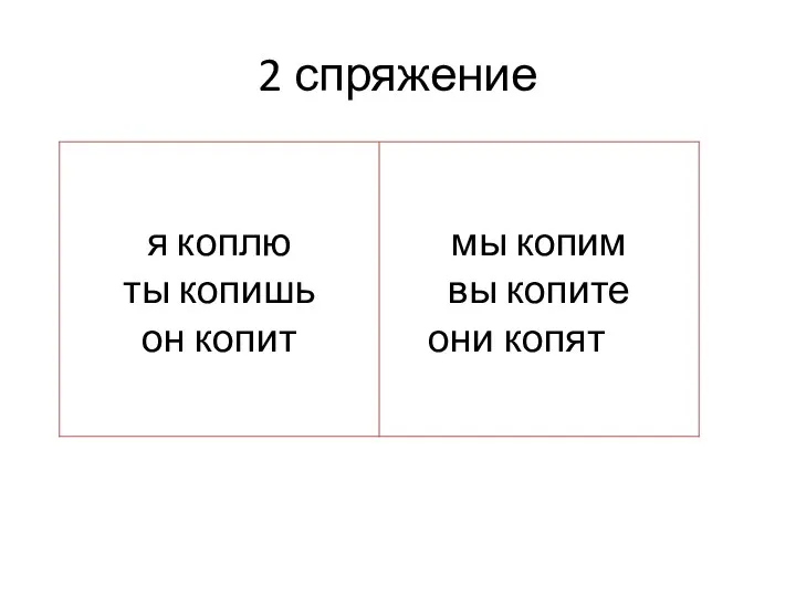 2 спряжение