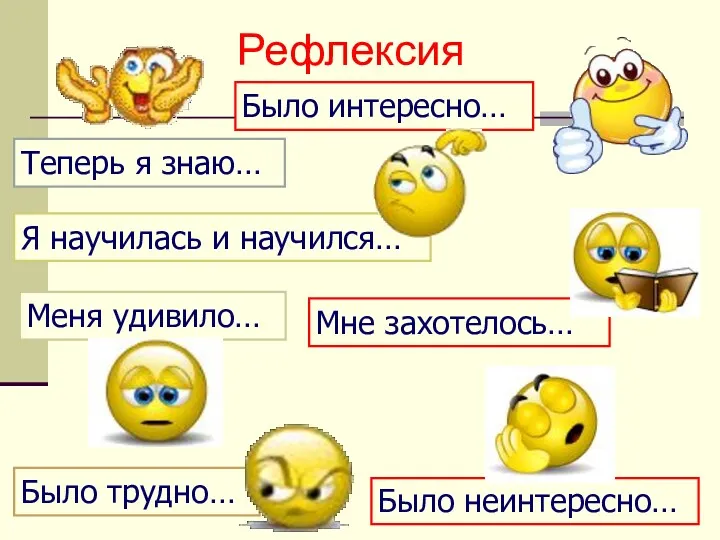 Рефлексия Было интересно… Было трудно… Теперь я знаю… Я научилась