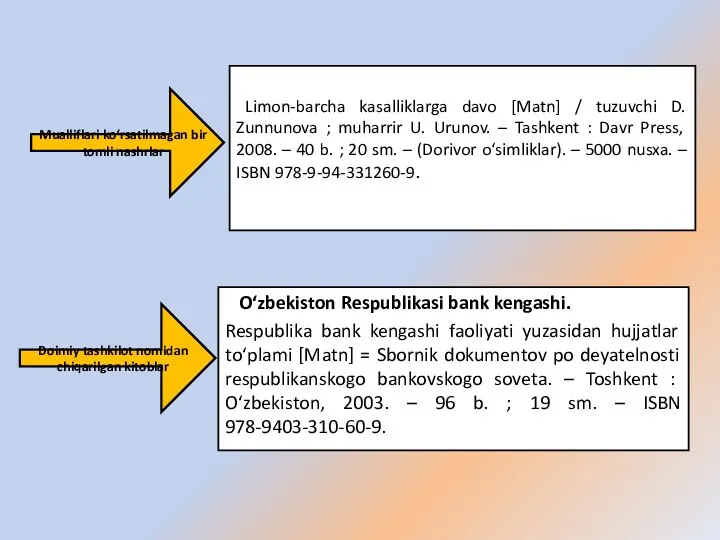 Limon-barcha kasalliklarga davo [Matn] / tuzuvchi D. Zunnunova ; muharrir