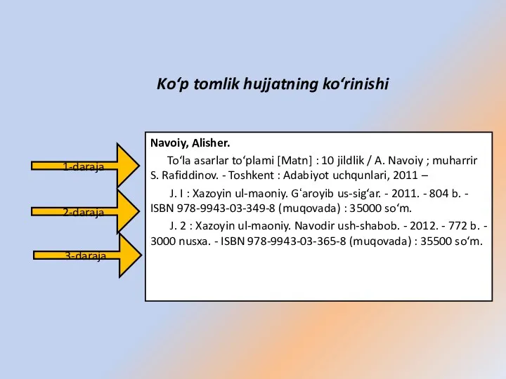 Navoiy, Alisher. To‘la asarlar to‘plami [Matn] : 10 jildlik /