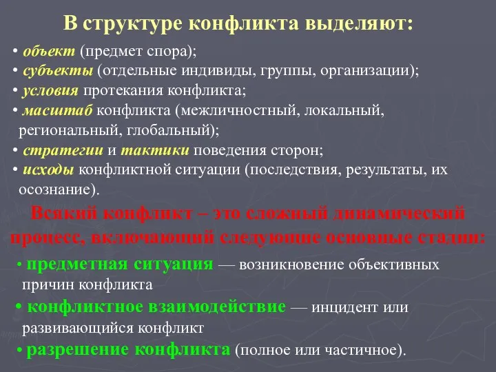 В структуре конфликта выделяют: объект (предмет спора); субъекты (отдельные индивиды,