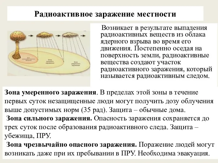 Радиоактивное заражение местности Возникает в результате выпадения радиоактивных веществ из