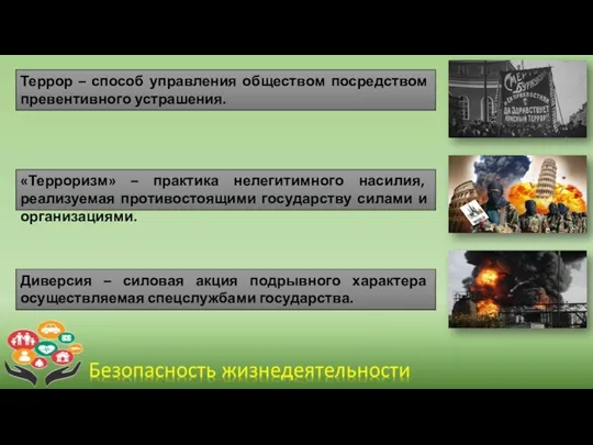 Террор – способ управления обществом посредством превентивного устрашения. «Терроризм» –