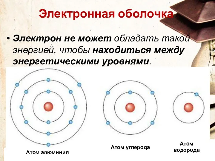 Электрон не может обладать такой энергией, чтобы находиться между энергетическими