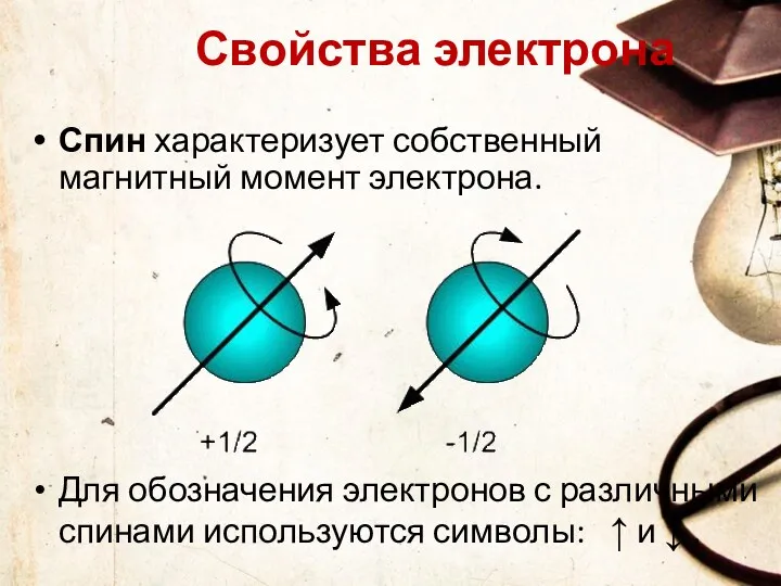 Спин характеризует собственный магнитный момент электрона. Для обозначения электронов с