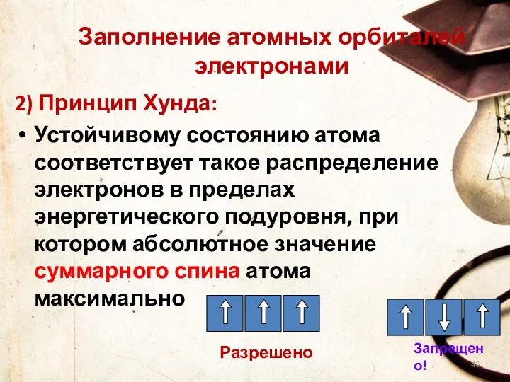 Заполнение атомных орбиталей электронами 2) Принцип Хунда: Устойчивому состоянию атома