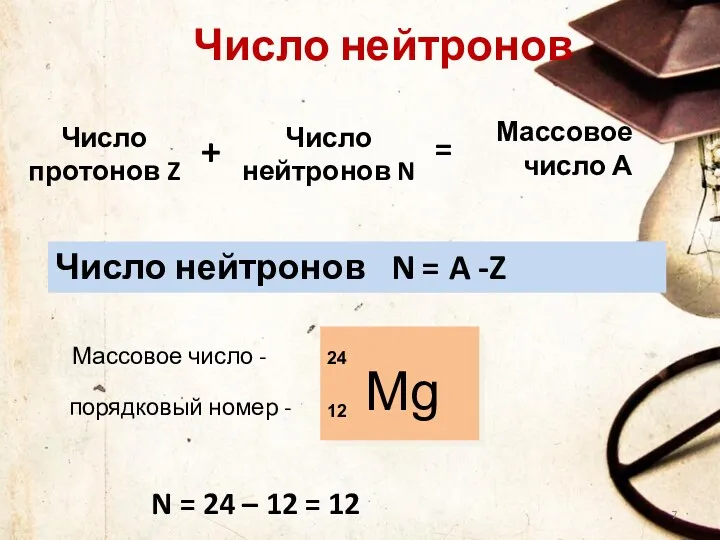 Массовое число А Mg 24 12 Массовое число - порядковый