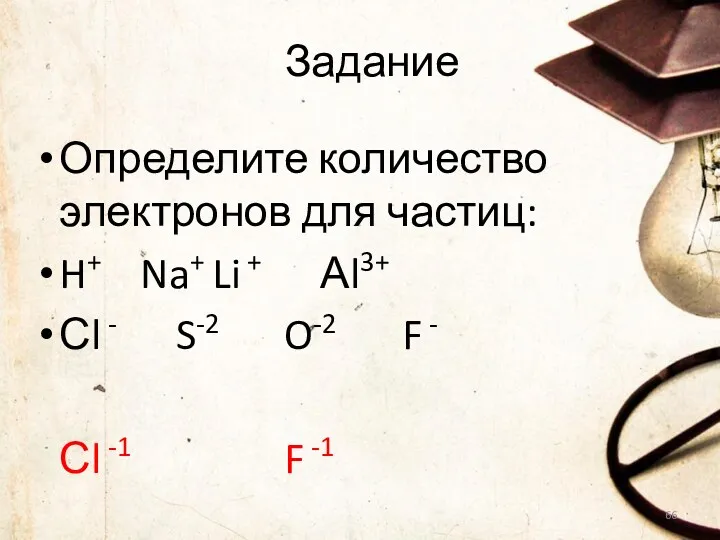 Определите количество электронов для частиц: H+ Na+ Li + Аl3+