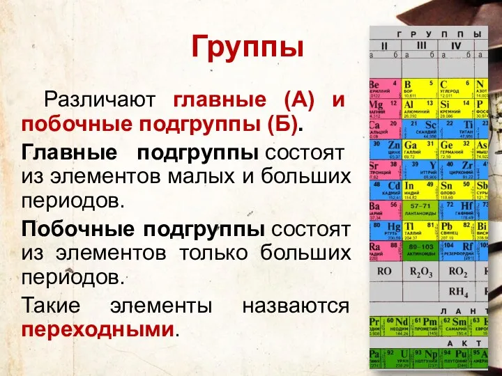 Различают главные (А) и побочные подгруппы (Б). Главные подгруппы состоят