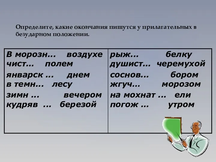 Определите, какие окончания пишутся у прилагательных в безударном положении.