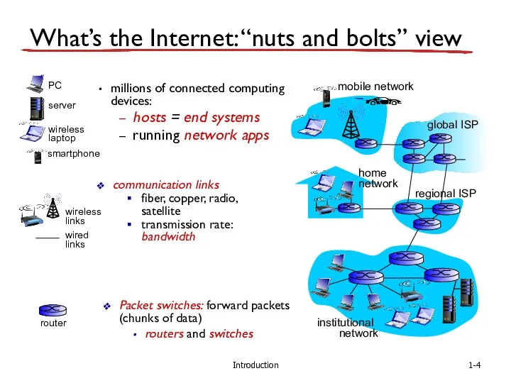 Introduction What’s the Internet: “nuts and bolts” view millions of connected computing devices: