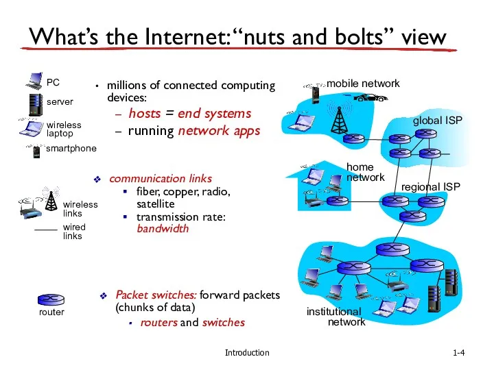 Introduction What’s the Internet: “nuts and bolts” view millions of