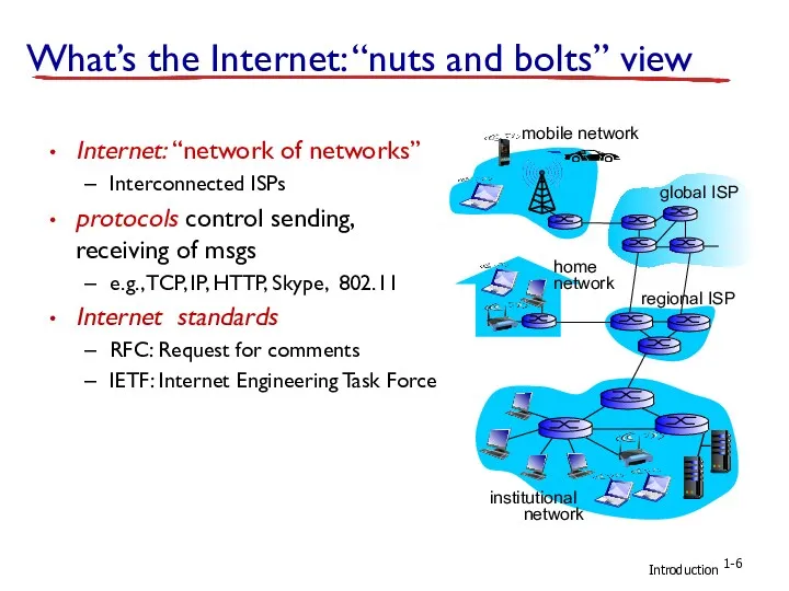 Introduction Internet: “network of networks” Interconnected ISPs protocols control sending, receiving of msgs