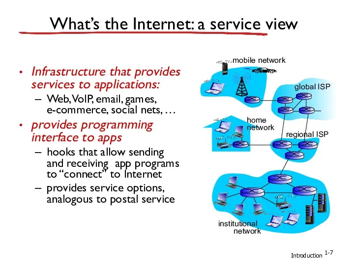 What’s the Internet: a service view Infrastructure that provides services to applications: Web,