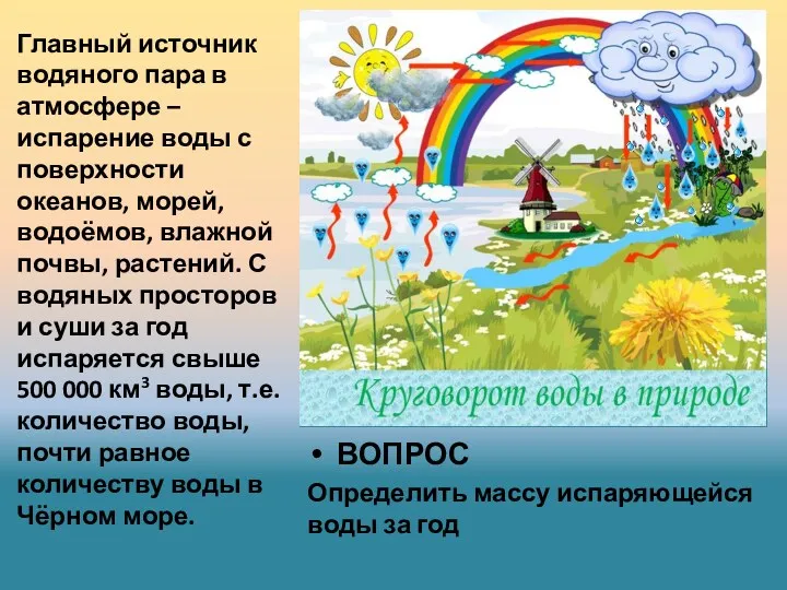 Главный источник водяного пара в атмосфере – испарение воды с