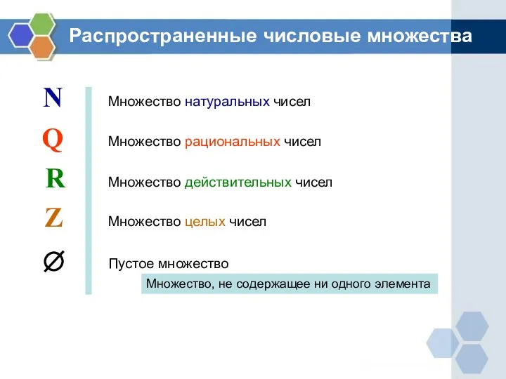 Распространенные числовые множества N Множество натуральных чисел Q Множество рациональных чисел R Множество