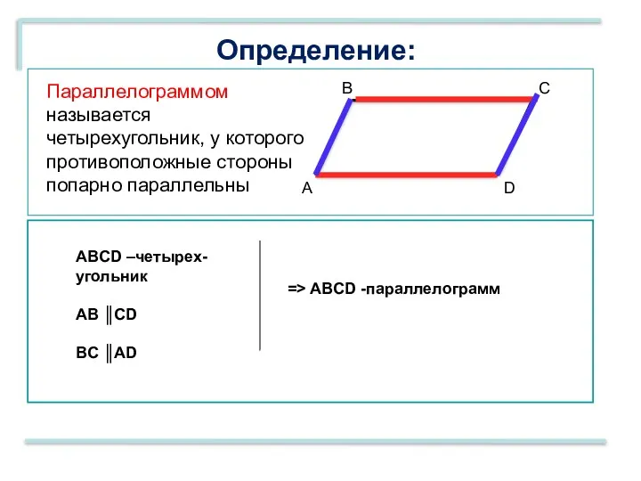 Определение: А В С D ABCD –четырех- угольник AB ║CD