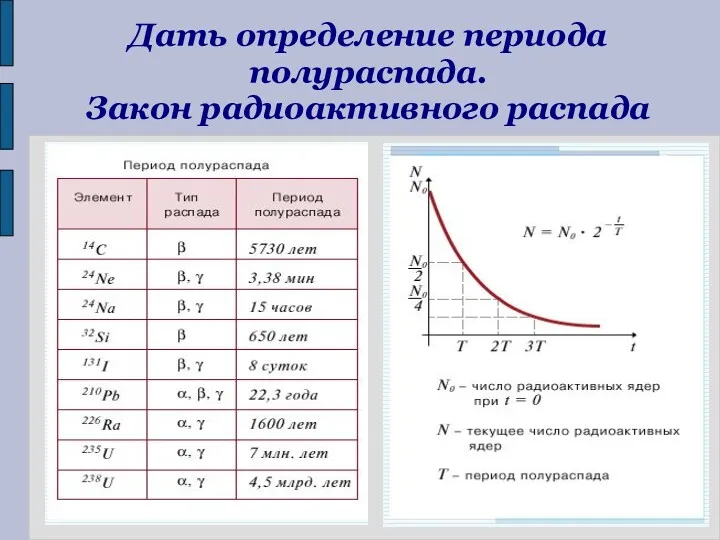 Дать определение периода полураспада. Закон радиоактивного распада