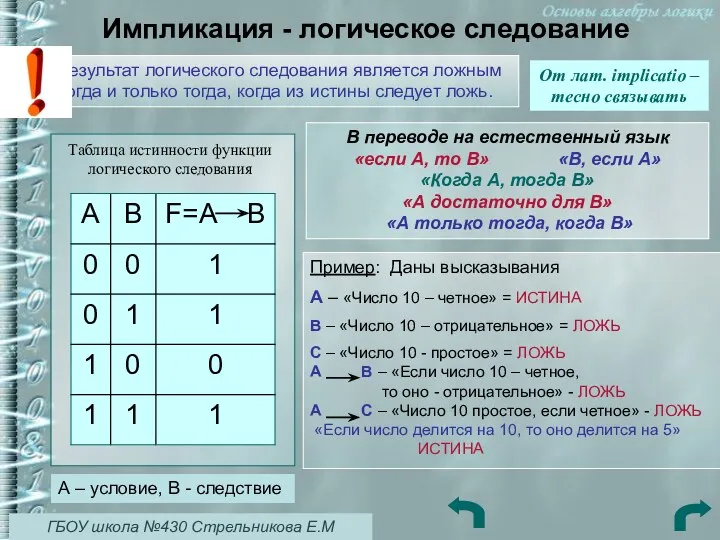 Импликация - логическое следование Результат логического следования является ложным тогда