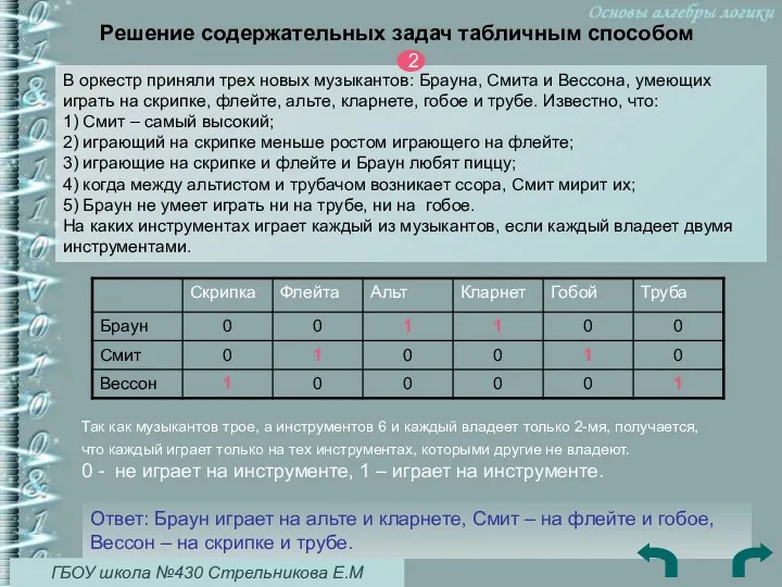 Решение содержательных задач табличным способом В оркестр приняли трех новых