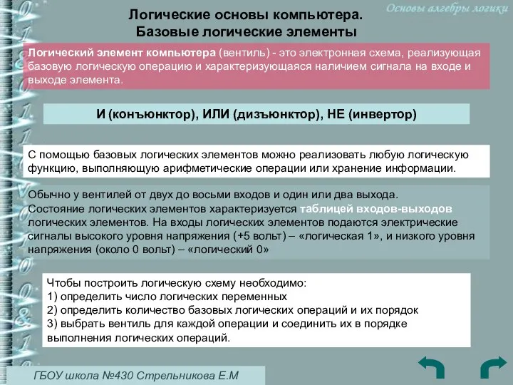 Логические основы компьютера. Базовые логические элементы Логический элемент компьютера (вентиль)