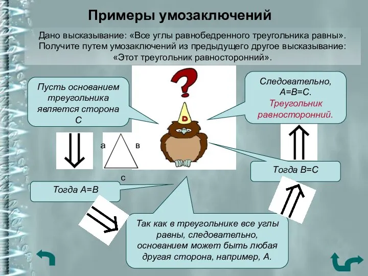 Примеры умозаключений Дано высказывание: «Все углы равнобедренного треугольника равны». Получите