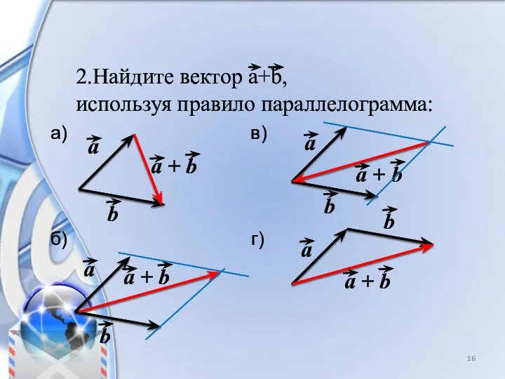 2.Найдите вектор a+b, используя правило параллелограмма: а) в) б) г)