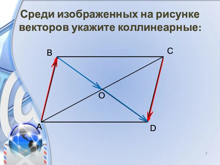 Среди изображенных на рисунке векторов укажите коллинеарные: A B C D O