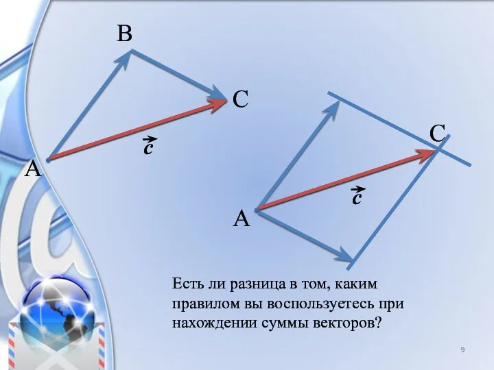 A C B A C Есть ли разница в том, каким правилом вы