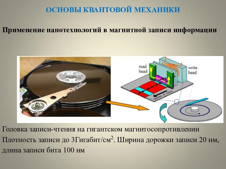 ОСНОВЫ КВАНТОВОЙ МЕХАНИКИ Применение нанотехнологий в магнитной записи информации Головка