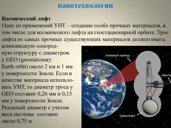 нанотехнологии Космический лифт Одно из применений УНТ – создание особо